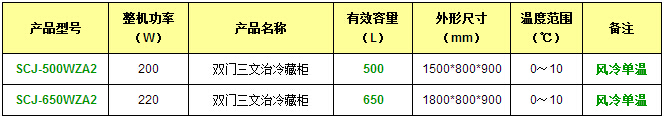 卧式冰柜产品参数