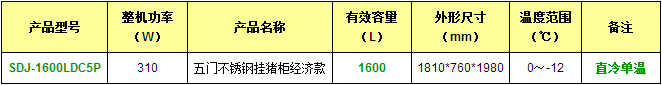 产品参数