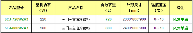 产品参数