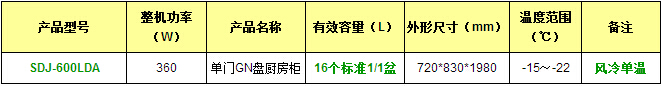 厨房立式冷柜产品参数