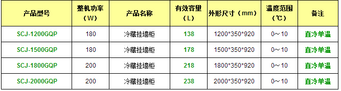 产品参数